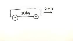 Momentum _ GCSE Physics Instructional Video