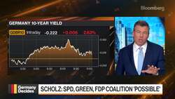 Barclays Keller:  Markets May Have Reacted More Abruptly News Clip