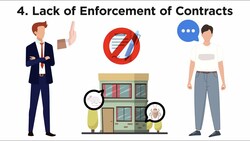 How Governments Can Harm Economic Growth Instructional Video