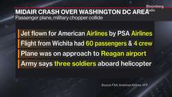 Latest on Catastrophic American Airlines DC Plane Crash News Clip