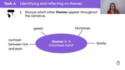 Exploring and engaging with themes in 'A Christmas Carol' Instructional Video
