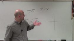 Graphing logarithmic equations Instructional Video