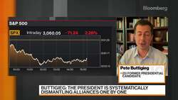 Buttigieg Says Trump `Chaos' Benefits China in Global Trade News Clip
