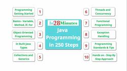 Java Programming for Complete Beginners - Java 16 - Step 00 - New Course Additions - an Overview Instructional Video