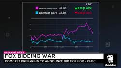 Comcast Gets Ready to Pounce News Clip