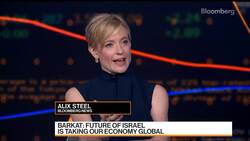 Israeli Economy Minister on Tech Innovation, Talks With Saudi Arabia News Clip