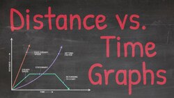 Distance vs Time Graphs | Velocity & Speed Motion Graphs | Physics Explained Instructional Video
