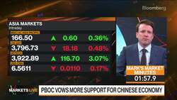 China Nears the End of Its Pain Cycle: 3-Minute MLIV News Clip