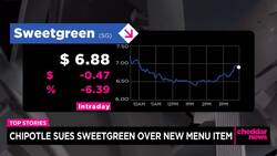 Chipotle Sues Sweetgreen Over New Menu Item News Clip