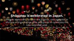 This Month in History. January: Holidays Instructional Video