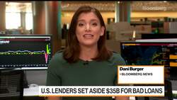 U.S. Banks Set Aside $35 Billion in Profits for Bad Loans News Clip