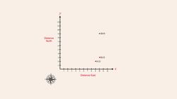 Algebra 51 - Three Variable Systems in the Real World - Problem 3 Instructional Video