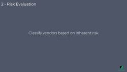 Risk Management for Cyber Security Managers - Steps to Implement TPCRM Instructional Video