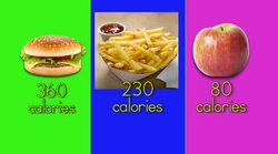 Eating Healthy Away From Home Instructional Video