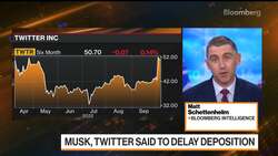 Musk-Twitter Deal Said to Be Stuck on Debt Financing News Clip