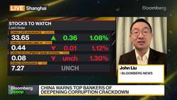 China Warns Top Bankers of Deepening Crackdown on Corruption News Clip