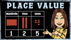 Understanding Place Value: Hundreds, Tens, and Ones Instructional Video