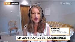 Why 5 Straight BOE Rate Hikes Haven't Helped the Pound News Clip