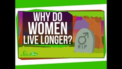 Why Do Women Live Longer Than Men? Instructional Video
