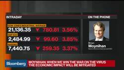 BofA's Moynihan Says Employees Have Jobs Through Year, Sees Fast Recovery News Clip