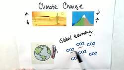 Responding to Climate Change Instructional Video