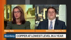 Bespoke Strategist Pearkes Says Equities Are Looking for Footing News Clip