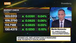 St. James's Place Wealth Management on Global Market News Clip