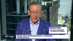 Wall Street Week - C BLOCK 05/05/2023 News Clip