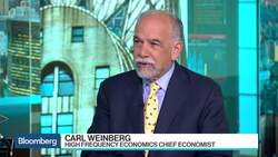 Economist Weinberg Says Europe Is in a Depression From 2007 News Clip