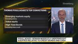 T. Rowe Price's Poullaouec on Markets, Strategy News Clip