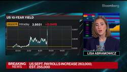 Jobs Report Keeps Fed on Track for 75 Bps Hike: Kroszner News Clip