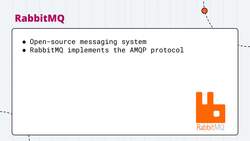 .NET Core Microservices - Overview RabbitMQ Instructional Video