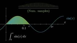 What does area have to do with slope? | Essence of calculus, chapter 9 Instructional Video