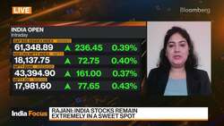 Rajani: Auto, Capital Goods & Banks Have Potential Upside News Clip
