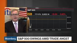 Citi's Levkovich Says Economy Is Strong Enough for Two 2019 Fed Hikes News Clip