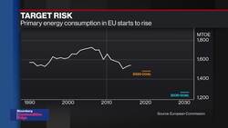 How Europe is Tackling Climate Change News Clip