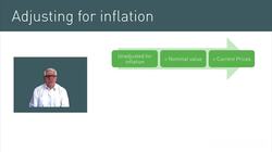 Understanding Purchasing Power, GDP and Economic Growth Instructional Video