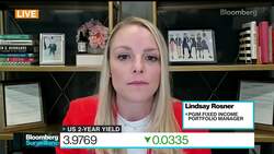 PGIM's Rosner: 3 Month T-Bill a 'Game Not Worth Playing' News Clip