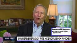 The Fed's Forecast Was Delusional News Clip