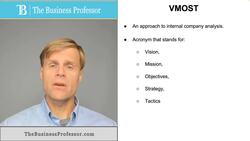VMOST Analysis Instructional Video