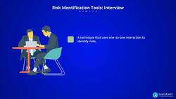 PMI-RMP Certification Training - Prompt List, Interview, Brainstorm, and Delphi Technique Instructional Video