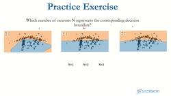 Deep Learning CNN Convolutional Neural Networks with Python - Decision Boundary in DNN Quiz Instructional Video