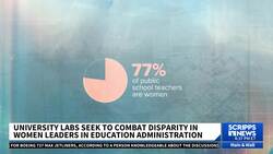 Women encounter steeper climb in educational administration News Clip