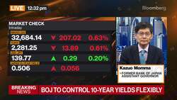 This Tweak Could Help BOJ Avoid Undesirable FX Moves: Momma News Clip