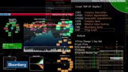 USD-CHF Is the Most Attractive Carry Trade: BNP Paribas’s Lynton-Brown News Clip