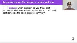 Analysing the poem 'Storm on the Island' Instructional Video