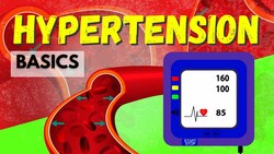 What Is Hypertension? Instructional Video