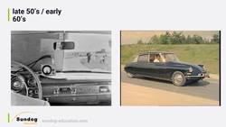 Create a computer vision system using decision tree algorithms to solve a real-world problem : A Brief History of Autonomous Vehicles Instructional Video