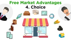 Why Do People Like Free Markets? Instructional Video