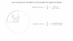 GCSE Maths - Area of a Sector and Length of an Arc of a Circle (Circles Part 3) #108 Instructional Video